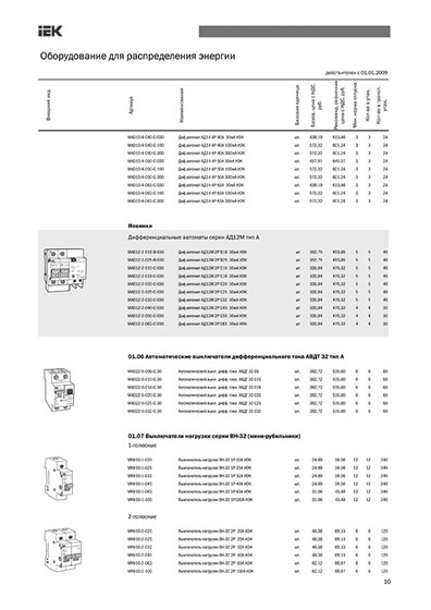 Polygraphy: Полиграфия. Офсет