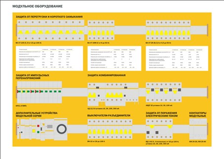 Polygraphy: Выставочный стенд